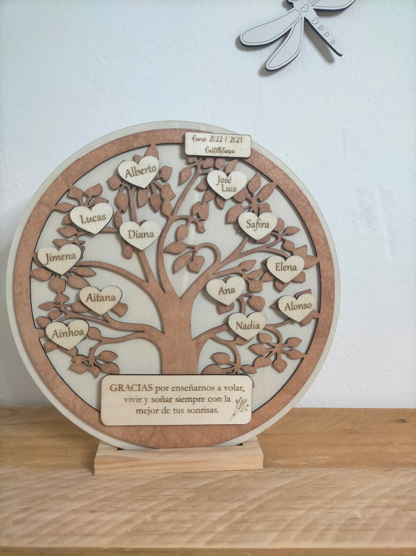 Árbol de la Vida personalizado